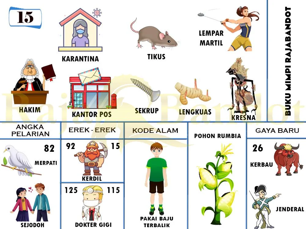 buku mimpi erek erek togel 15