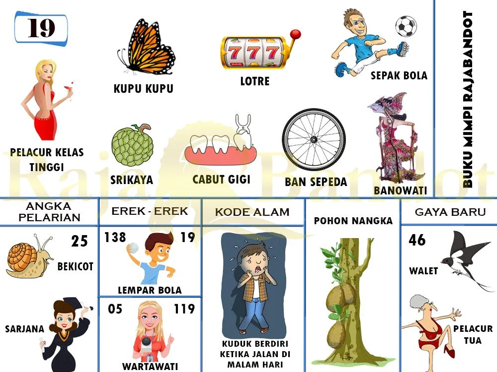 buku mimpi erek erek togel 19