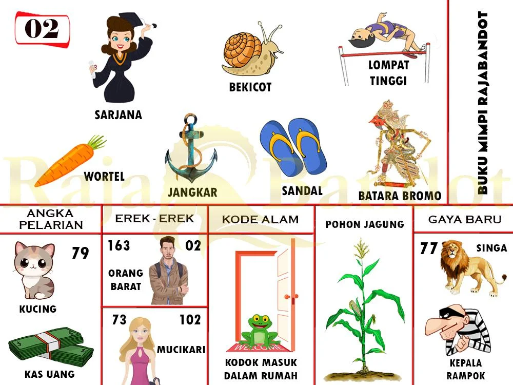 buku mimpi erek erek togel 02