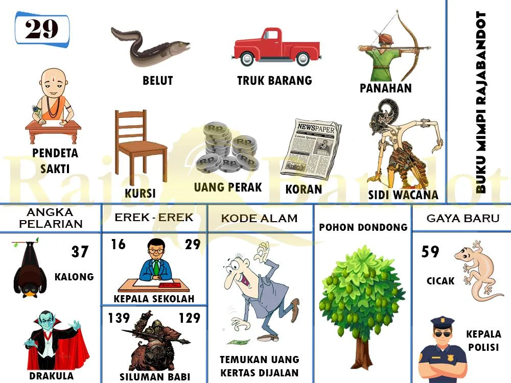 buku mimpi erek erek togel 29