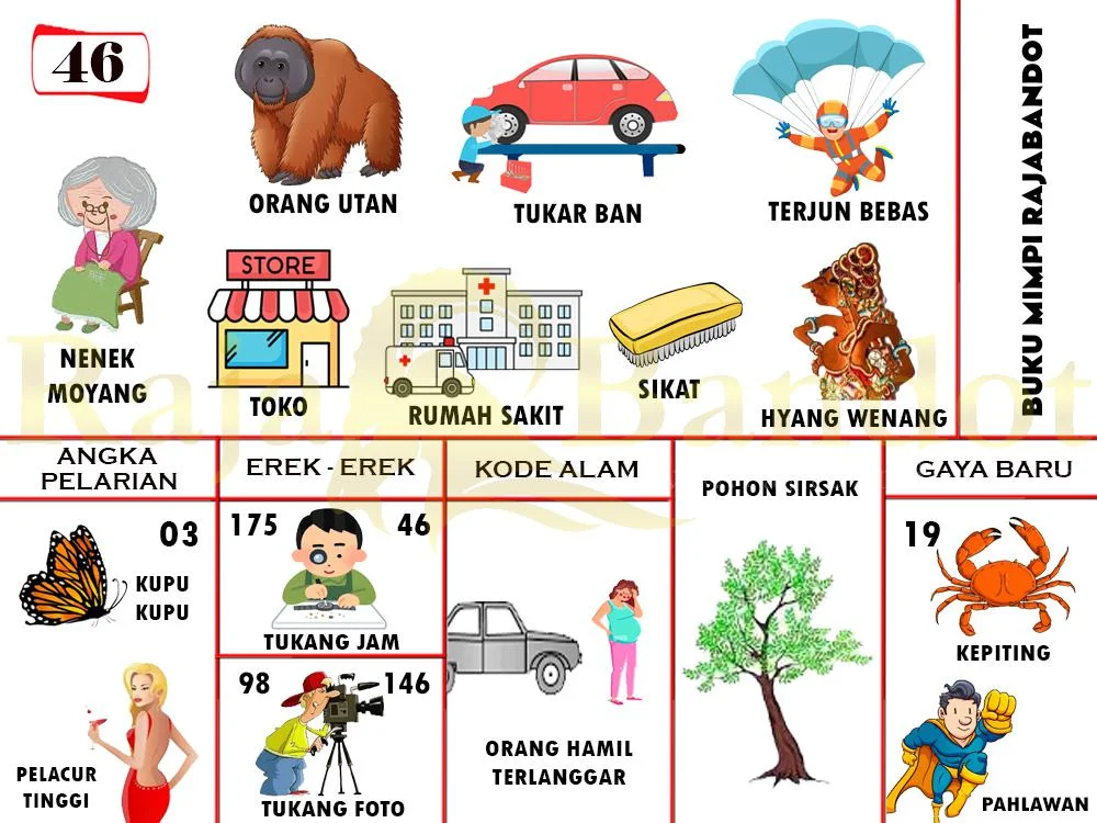 buku mimpi erek erek togel 46