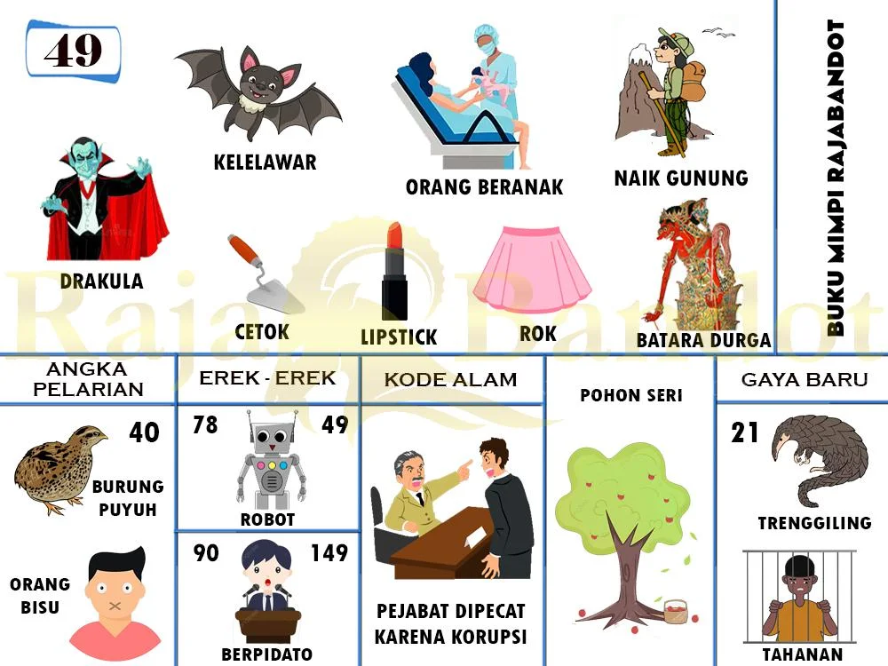 buku mimpi erek erek togel 49