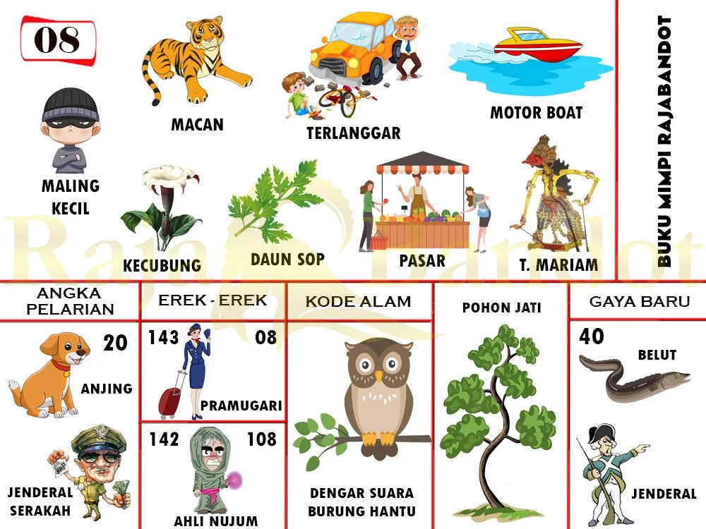 buku mimpi erek erek togel 08