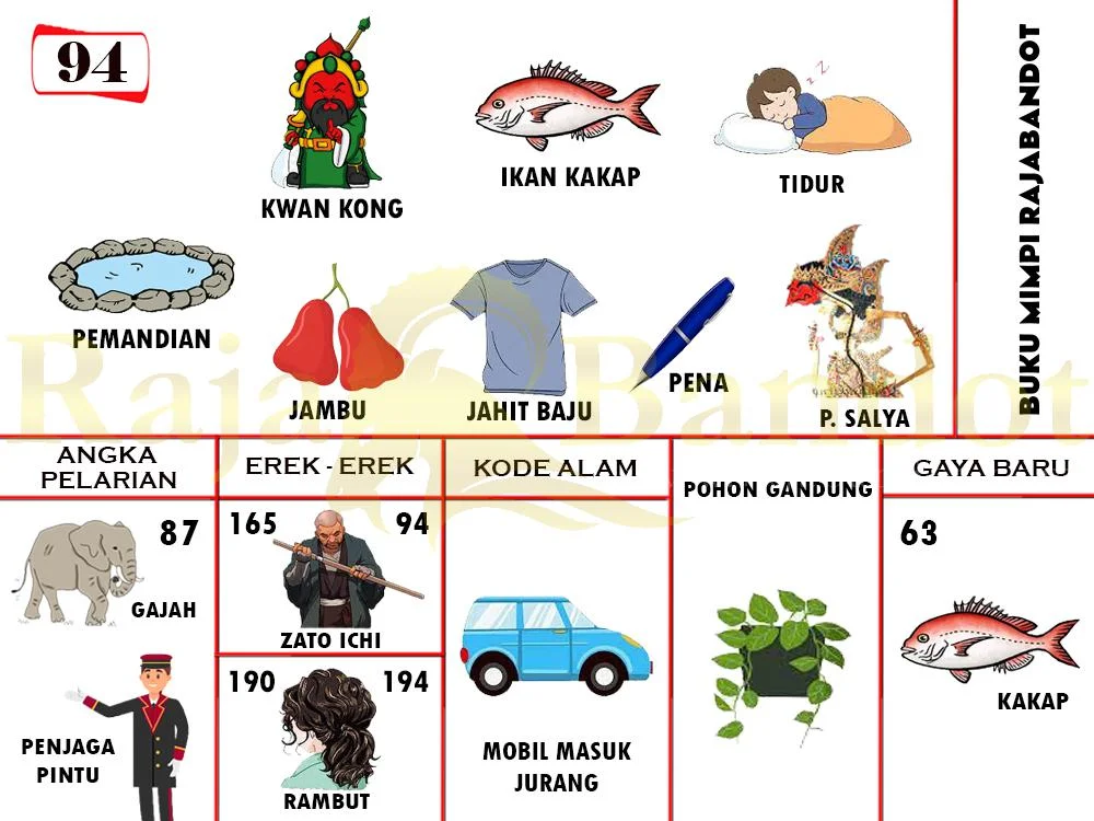 buku mimpi erek erek togel 94